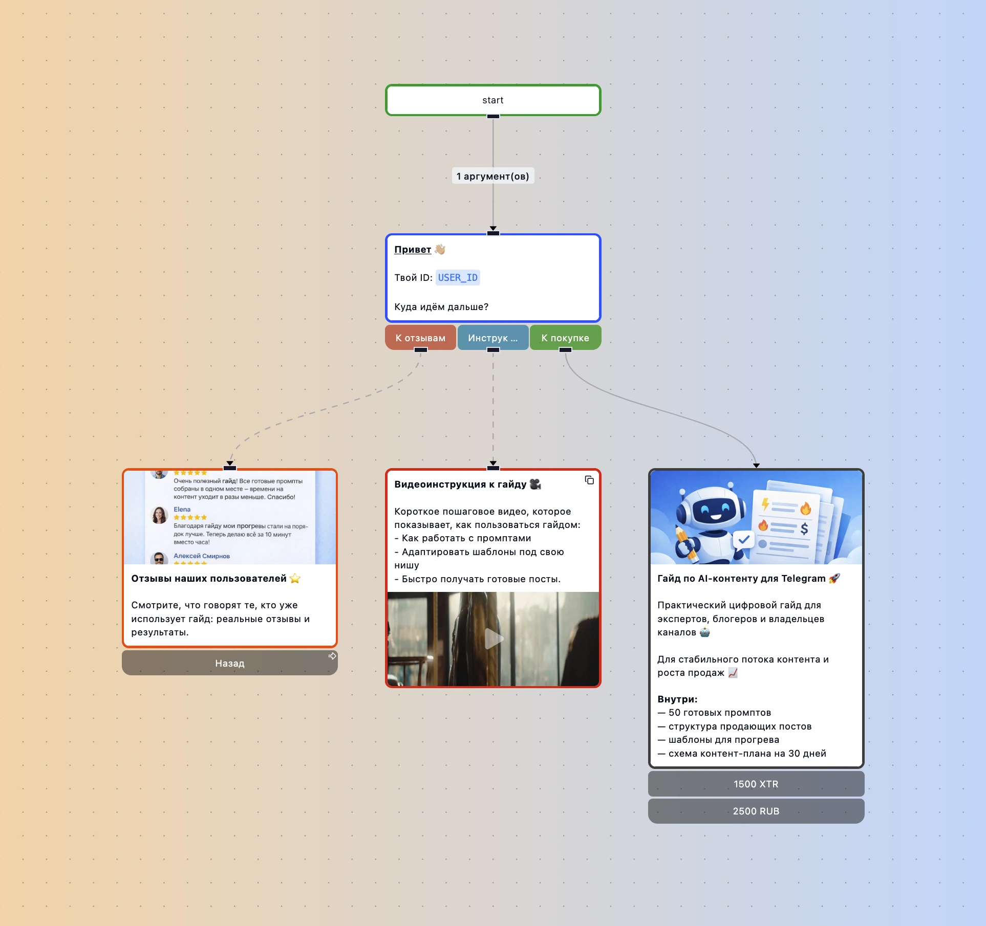 Конструктор