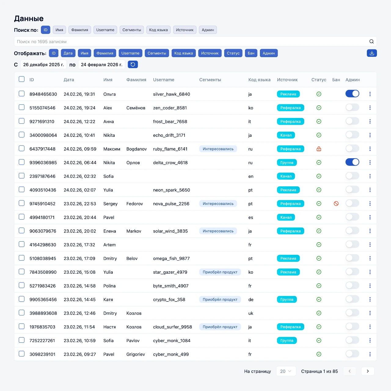 База пользователей